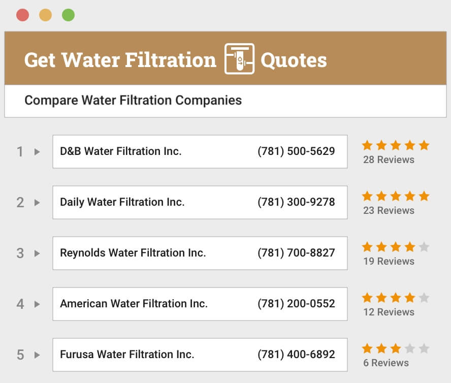 Water Filtration Installation